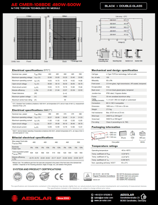 AE CMER-108BDE N-TYPE TOPCON TECHNOLOGY PV MODULE FULL BLACK BIFACIAL 500W - Image 3