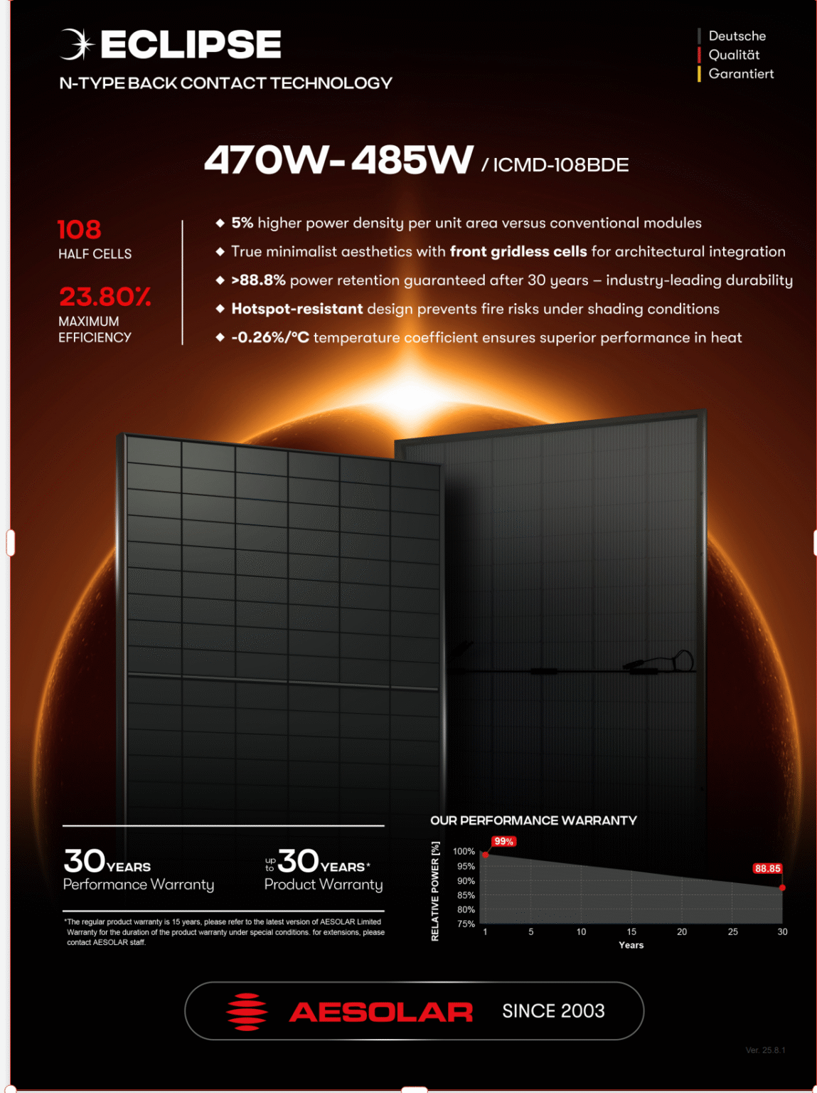 AE ICMD-108BDE N-TYPE BC TECHNOLOGY PV MODULE FULL BLACK 480W – Solar ...