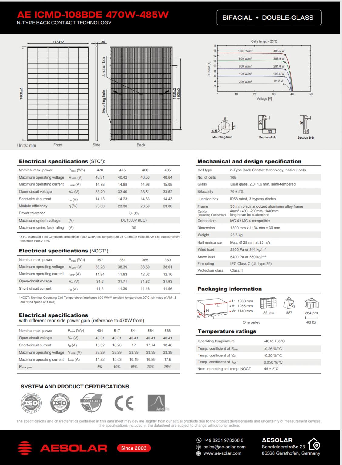 AE ICMD-108BDE N-TYPE BC TECHNOLOGY PV MODULE FULL BLACK 480W – Solar ...
