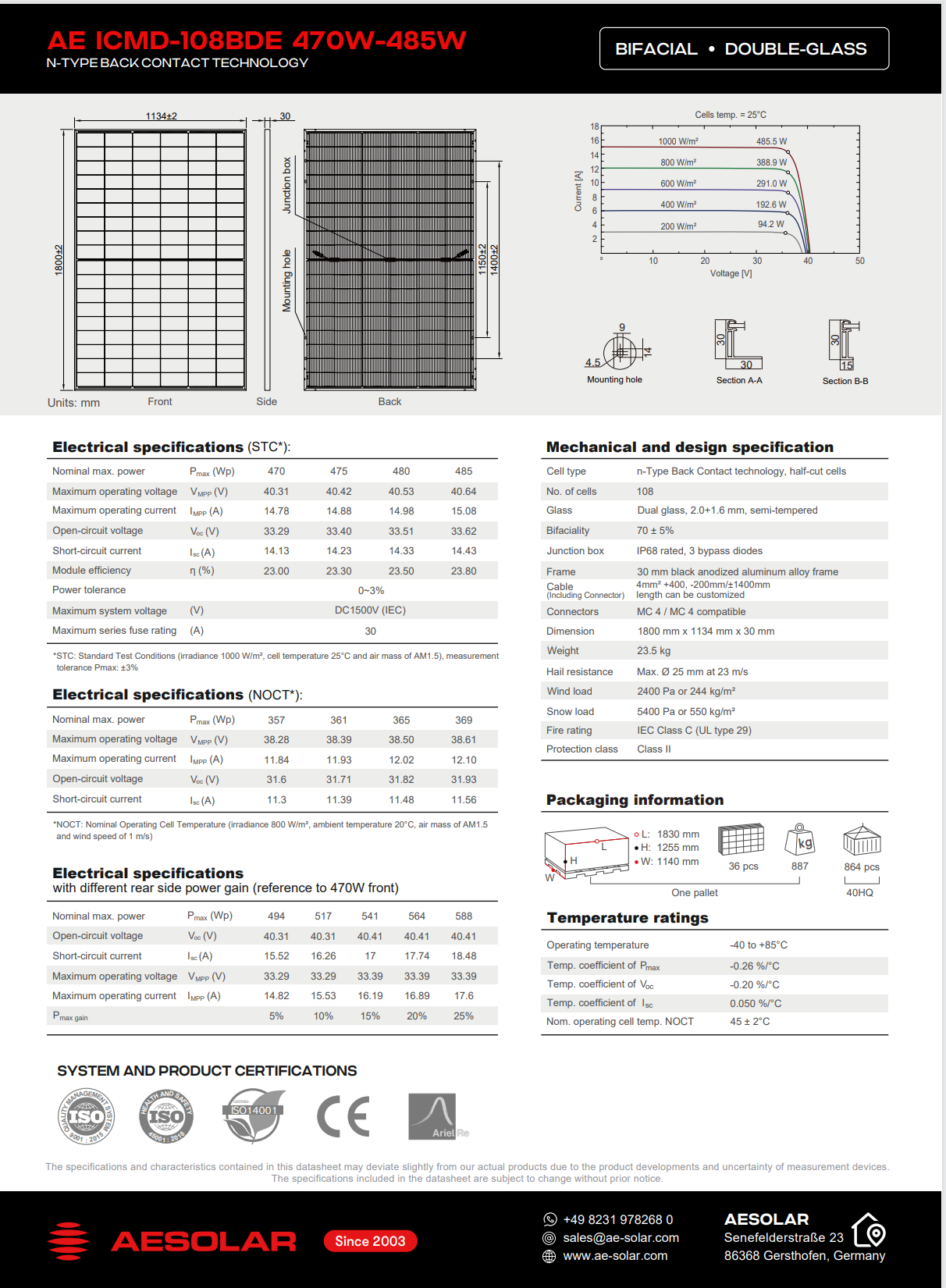 AE ICMD-108BDE N-TYPE BC TECHNOLOGY PV MODULE FULL BLACK 480W - Image 3